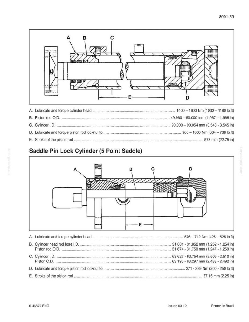 May include: Technical diagram of a Saddle Pin Lock Cylinder (5 Point Saddle), with detailed cross-sectional views and labeled components. Includes measurements in inches and foot-pounds, and text labels for each part.