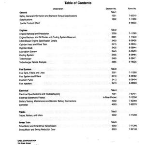May include: A service manual for the 9045B Excavator, featuring a table of contents with sections on engines, fuel systems, electrical components, and more. The manual includes specifications and troubleshooting guides.