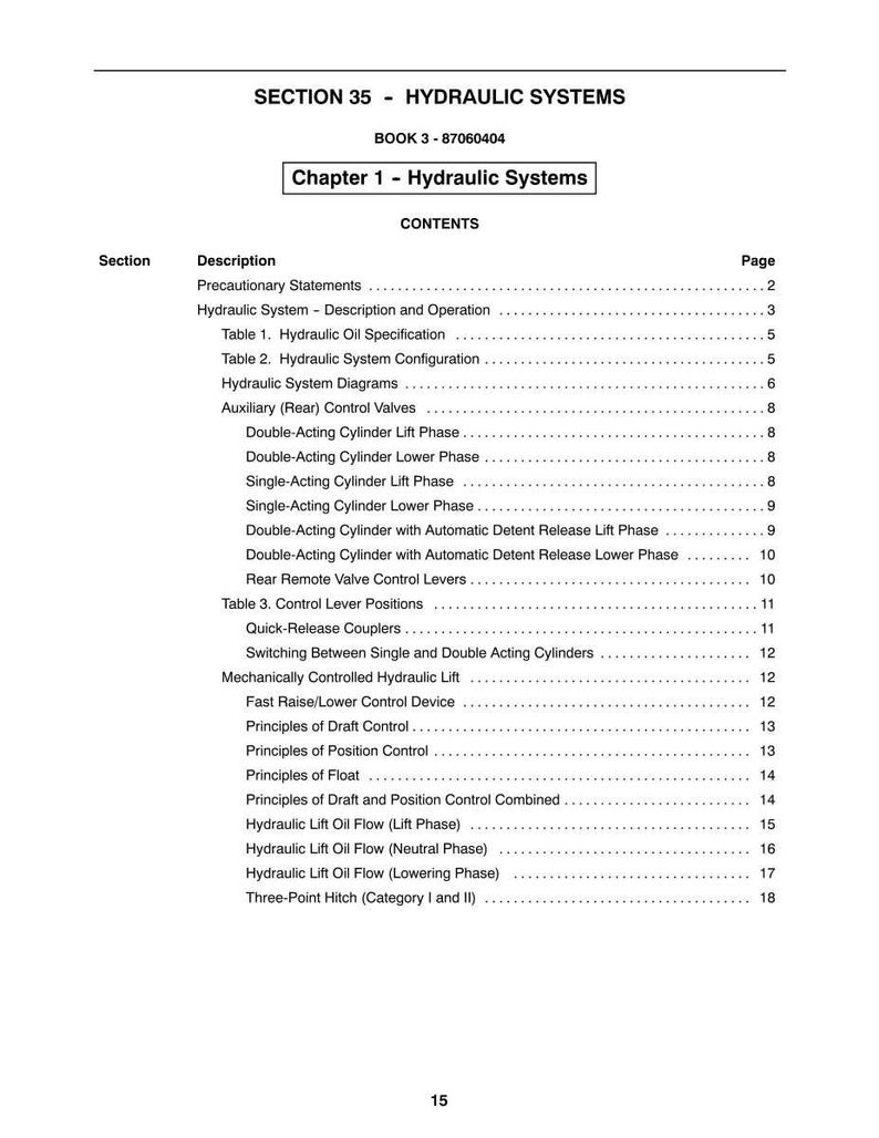 May include: A white page from a manual titled "SECTION 35 - HYDRAULIC SYSTEMS." The page includes a table of contents with sections like "Hydraulic System - Description and Operation" and "Hydraulic Lift Oil Flow (Lift Phase)." The number "15" is at the bottom.
