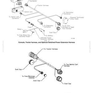 Flexi-Coil 1740, 2340, 2640, 3450, 3850, 4350 Air Cart Service Repair Workshop Manual | Instant PDF Download image 5