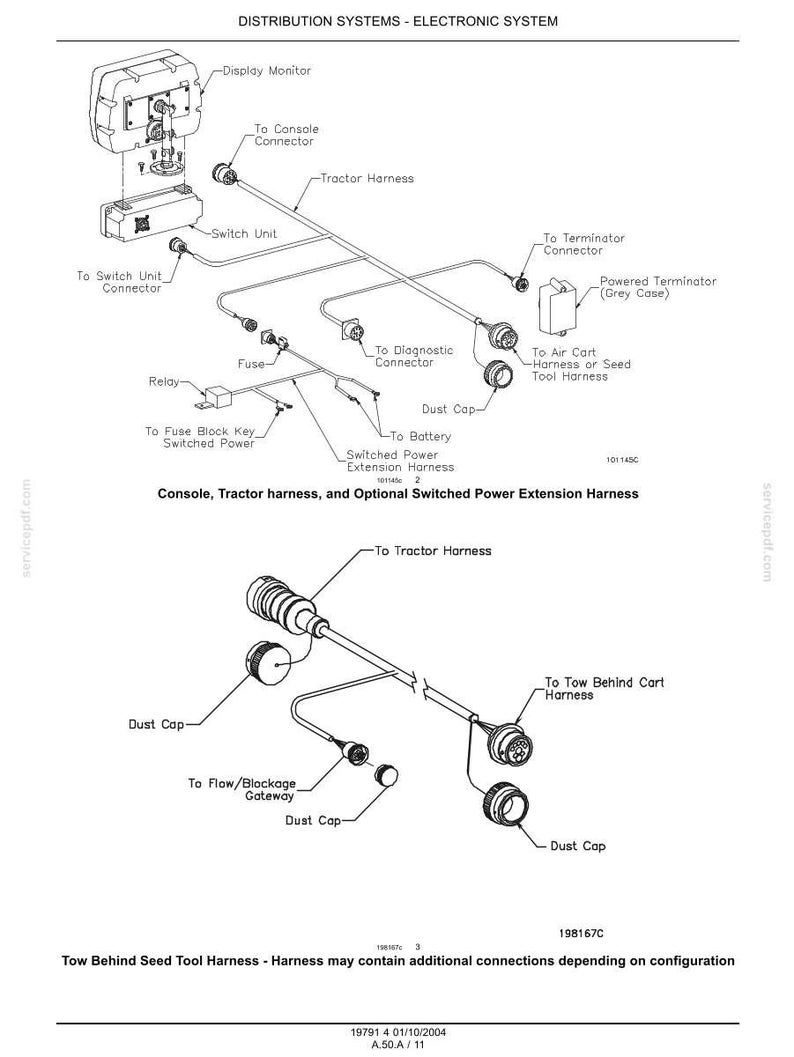 Flexi-Coil 1740, 2340, 2640, 3450, 3850, 4350 Air Cart Service Repair Workshop Manual | Instant PDF Download image 5