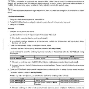 May include: A technical document detailing fault codes for a vehicle's electrical system. The document, titled "17468 - Short circuit to ground error," provides troubleshooting steps, including checking the DEF/AdBlue dosing module and ECU connector.