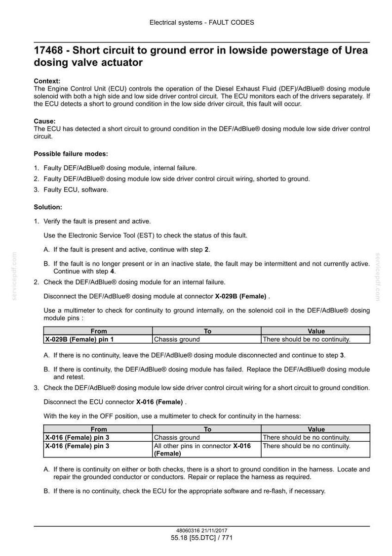 May include: A technical document detailing fault codes for a vehicle's electrical system. The document, titled "17468 - Short circuit to ground error," provides troubleshooting steps, including checking the DEF/AdBlue dosing module and ECU connector.
