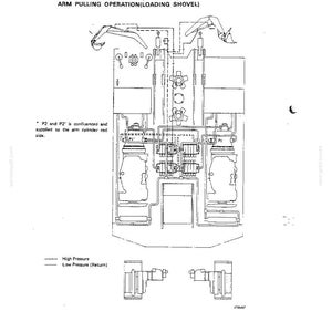 May include: A technical diagram titled 6.4 ARM PUSHING OPERATION(BACK HOE) ARM PULLING OPERATION(LOADING SHOVEL) showing hydraulic system schematics with lines for high pressure and low pressure return, including P2 and P2' confluence notes.