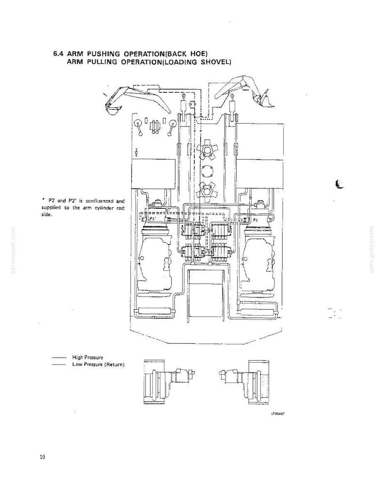 May include: A technical diagram titled 6.4 ARM PUSHING OPERATION(BACK HOE) ARM PULLING OPERATION(LOADING SHOVEL) showing hydraulic system schematics with lines for high pressure and low pressure return, including P2 and P2' confluence notes.