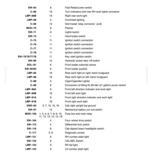 May include: A page from a manual titled "SECTION 55 - ELECTRICAL SYSTEM - CHAPTER 6" with a table listing electrical components, diagram numbers, and descriptions. The components include switches, lights, and connectors.