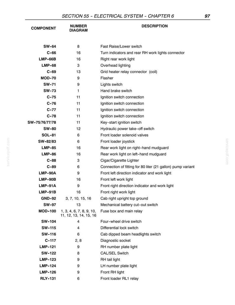 May include: A page from a manual titled "SECTION 55 - ELECTRICAL SYSTEM - CHAPTER 6" with a table listing electrical components, diagram numbers, and descriptions. The components include switches, lights, and connectors.