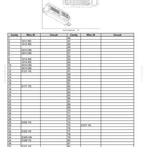 Puede incluir: Diagrama del conector del controlador del motor X 70, que detalla los sistemas el&eacute;ctricos, los mazos de cables y los conectores. Incluye un esquema y una tabla que enumera la informaci&oacute;n de la cavidad, la identificaci&oacute;n del cable y el circuito. Documento fechado el 25 de marzo de 2015.