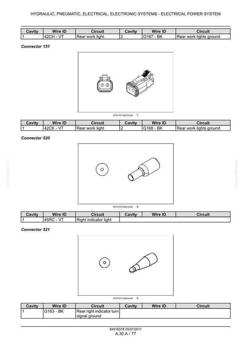 May include: Diagram of electrical connectors and wiring schematics. Includes illustrations of connectors labeled 151, 520, and 521, with details on wire IDs, circuits, and cavity numbers. Text at the top reads: HYDRAULIC, PNEUMATIC, ELECTRICAL, ELECTRONIC SYSTEMS - ELECTRICAL POWER SYSTEM.