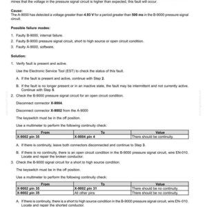 May include: A document detailing fault codes for an electrical system. The text describes fault code 3029, related to oil pressure sensor voltage being higher than expected. Includes troubleshooting steps and continuity checks.