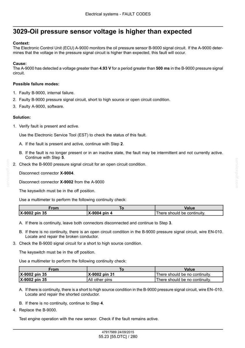 May include: A document detailing fault codes for an electrical system. The text describes fault code 3029, related to oil pressure sensor voltage being higher than expected. Includes troubleshooting steps and continuity checks.