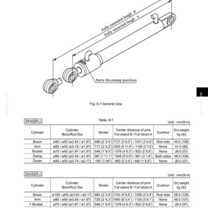 May include: Technical diagram of a cylinder, with detailed specifications and measurements in inches and pounds. Includes a general view and a table with bore/rod diameter, stroke, and center distance of pins.
