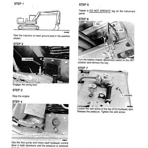 Op de afbeelding: Een zwart-wit diagram getiteld "HYDRAULIC PICK HAMMER CONTROL VALVE Removal" met genummerde stappen. De stappen omvatten het parkeren van de machine, het inschakelen van de zwenkslot, het stoppen van de motor en het losdraaien van een ontluchtingsschroef. De tekst "DO NOT OPERATE" is zichtbaar.
