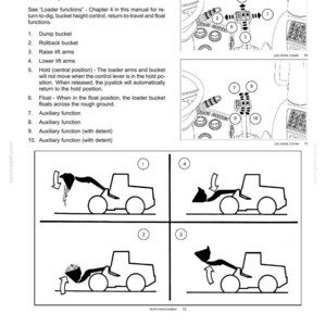 New Holland W130d, W170D Stage IV Wheel Loader Operator Owners Operation Manual | Instant PDF Download image 6