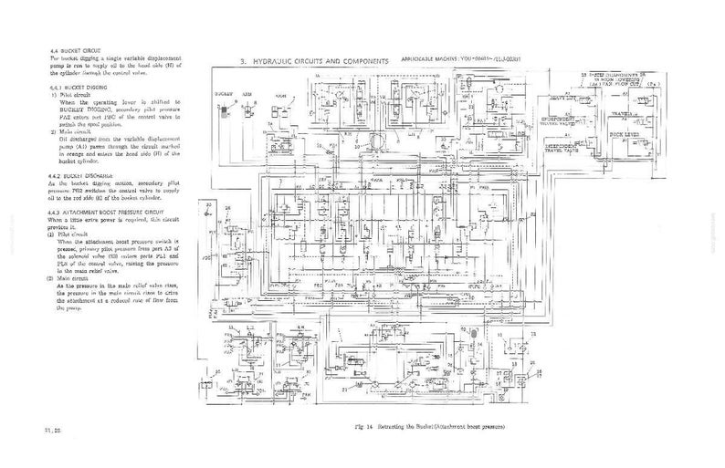 Kobelco SK220, SK220LC Hydraulische graafmachine Service Reparatie Werkplaatshandboek | Directe pdf-download afbeelding 4