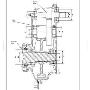 May include: Sectional view diagram of a final drive assembly, labeled with dimensions and component names like "Driving shaft" and "Idle shaft." The diagram includes the text "FINAL DRIVES" and "3.3 SPECIFICATIONS AND DATA."