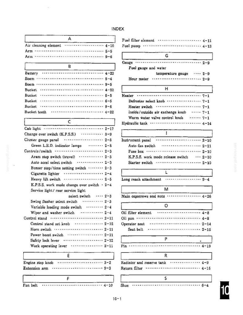 Kobelco SK200LC III Hydraulic Excavator Operator Owners Operation Manual | Instant PDF Download image 8
