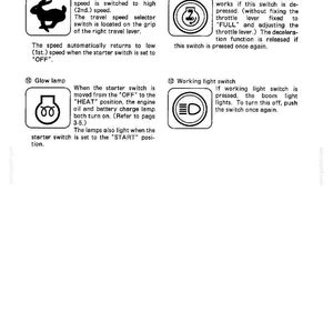 Peut inclure: Une page de manuel technique intitul&eacute;e OPERATING EQUIPMENT pr&eacute;sentant quatre ic&ocirc;nes et descriptions. Les ic&ocirc;nes incluent un lapin pour la vitesse de d&eacute;placement &eacute;lev&eacute;e, une bougie de pr&eacute;chauffage, une fl&egrave;che circulaire et un phare pour l'&eacute;clairage de travail.