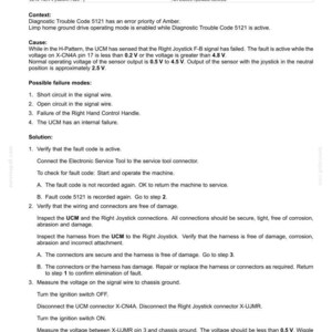 May include: A document detailing fault codes for electrical systems, specifically the 5121-Right Joystick F-B Axis. The text explains the context, cause, possible failure modes, and solution steps. Includes voltage measurements and connector checks.