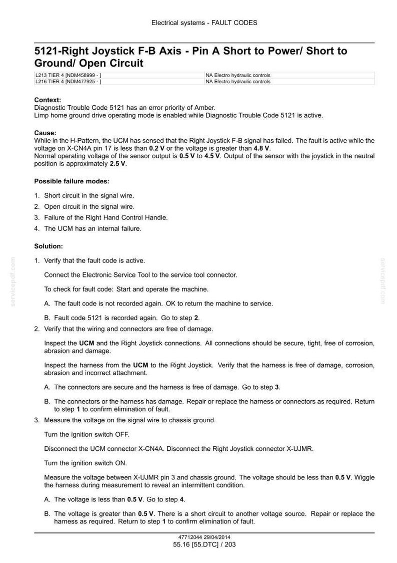 May include: A document detailing fault codes for electrical systems, specifically the 5121-Right Joystick F-B Axis. The text explains the context, cause, possible failure modes, and solution steps. Includes voltage measurements and connector checks.