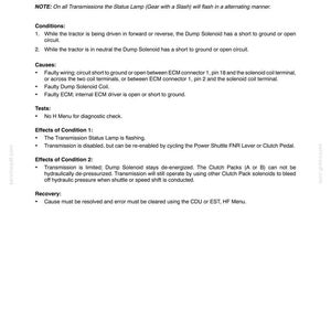 May include: A technical document page titled Section 21 Transmissions Chapter 3, detailing Fault Code 36 regarding a dump solenoid short circuit to ground or open circuit. It lists conditions, causes, tests, effects, and recovery procedures for tractors.