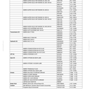 New Holland Boomer 3040, 3045 Tractor Operator Owners Operation Manual | Instant PDF Download image 7
