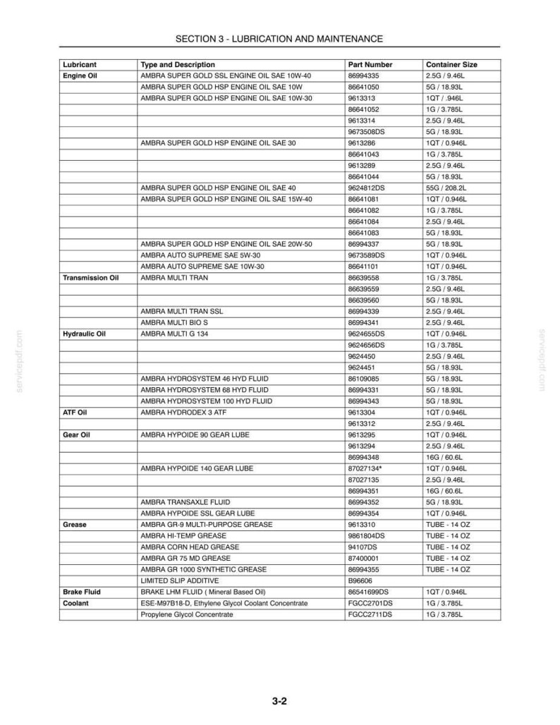 New Holland Boomer 3040, 3045 Tractor Operator Owners Operation Manual | Instant PDF Download image 7