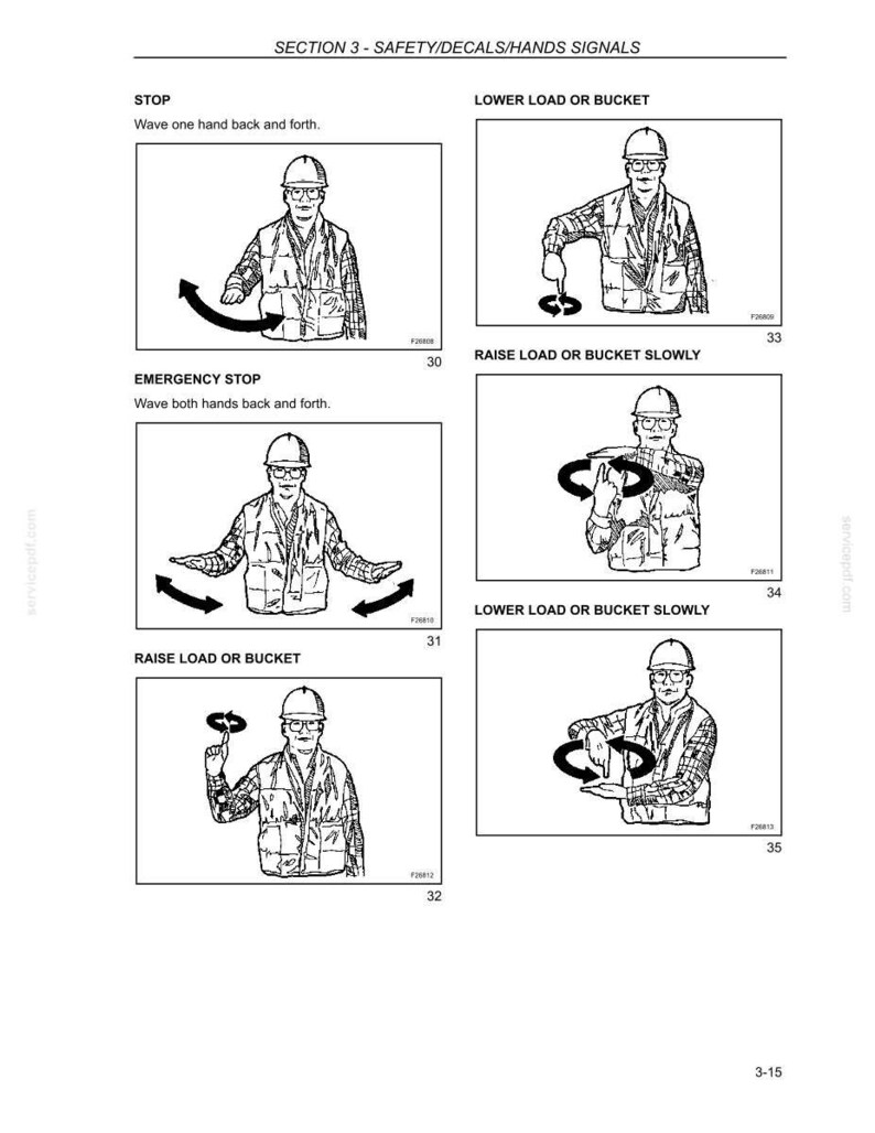 Puede incluir: Diagramas que ilustran las se&ntilde;ales manuales para el funcionamiento de equipos de construcci&oacute;n. Las im&aacute;genes muestran a un trabajador con casco de seguridad que demuestra las se&ntilde;ales de "Parar", "Parada de emergencia", "Bajar la carga o el cuchar&oacute;n" y "Subir la carga o el cuchar&oacute;n".