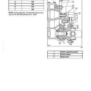Pu&ograve; includere: Diagramma tecnico di un gruppo di trasmissione meccanica anteriore, con una tabella che elenca la coppia di serraggio delle viti in Newton-metri. Il diagramma include etichette per i componenti dei freni, come la piastra di supporto, la pinza e il disco.
