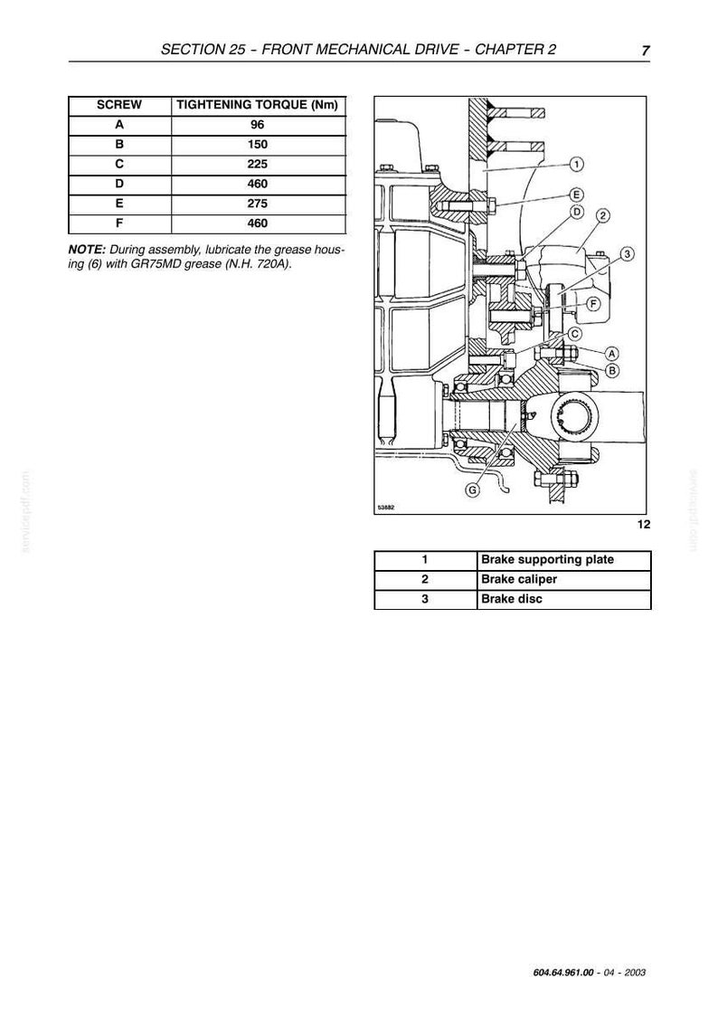 Pu&ograve; includere: Diagramma tecnico di un gruppo di trasmissione meccanica anteriore, con una tabella che elenca la coppia di serraggio delle viti in Newton-metri. Il diagramma include etichette per i componenti dei freni, come la piastra di supporto, la pinza e il disco.