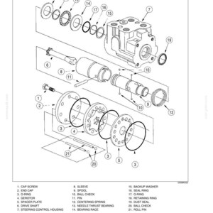 May include: An exploded diagram of a steering control valve, labeled with part numbers and names. Components include cap screws, O-rings, a gerotor, spacer plate, drive shaft, and steering control housing. The diagram is labeled "Figure 2. Steering Control Valve - Exploded View."