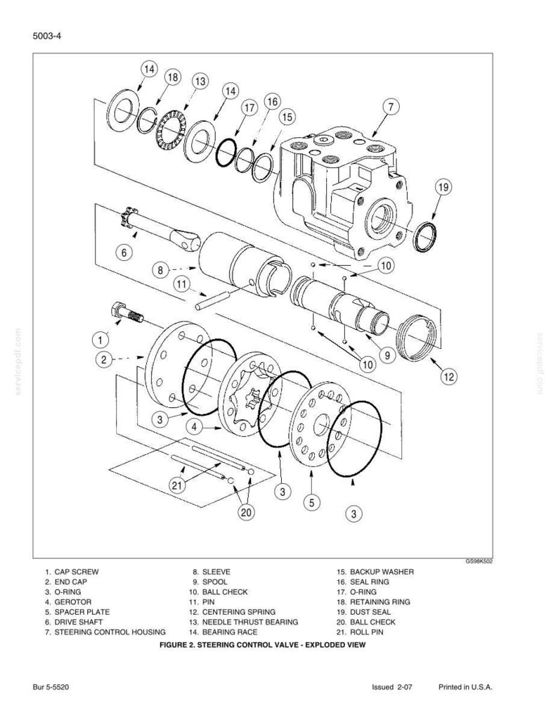 May include: An exploded diagram of a steering control valve, labeled with part numbers and names. Components include cap screws, O-rings, a gerotor, spacer plate, drive shaft, and steering control housing. The diagram is labeled "Figure 2. Steering Control Valve - Exploded View."