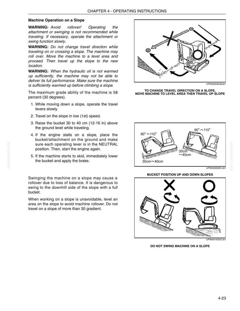 Może przedstawiać: Strona z instrukcji technicznej zatytułowana CHAPTER 4 - OPERATING INSTRUCTIONS, zawierająca ostrzeżenia dotyczące bezpieczeństwa podczas obsługi koparki na zboczu. Zawiera schematy dotyczące ustawienia łyżki oraz zakazanych manewr&oacute;w.