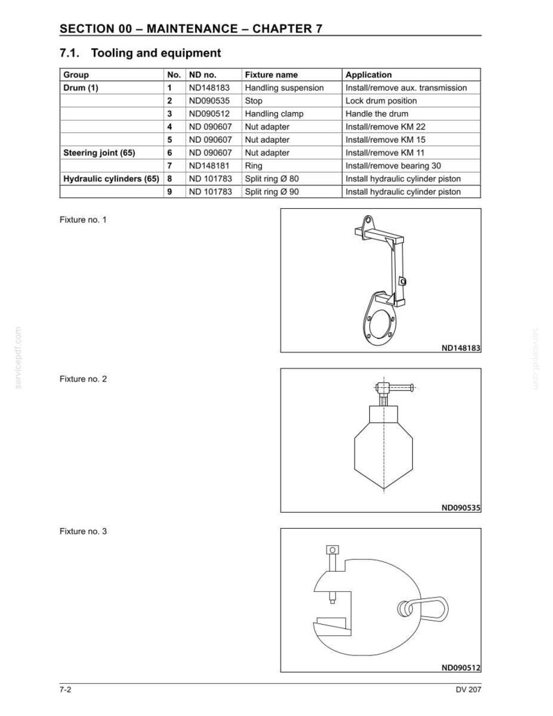 May include: Diagram of tooling and equipment, including a handling suspension, stop, and handling clamp. The image also features a table with fixture names and applications, such as installing and removing various components.