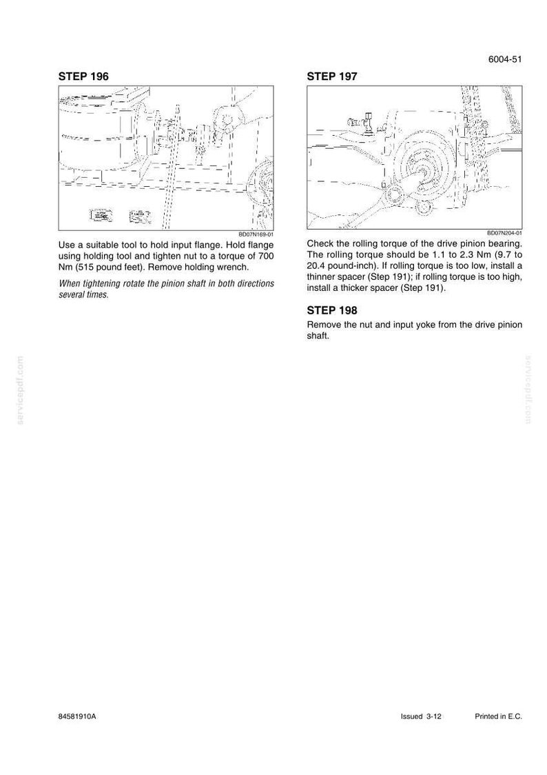 May include: A technical manual page featuring line drawings for steps 196, 197, and 198. Step 196 shows using a tool to hold an input flange and tightening a nut to 700 Nm (515 pound feet). Step 197 details checking rolling torque to 1.1 to 2.3 Nm.