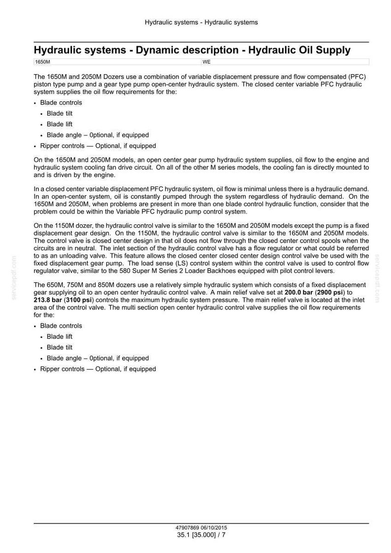 Peut inclure: Document d&eacute;crivant les syst&egrave;mes hydrauliques, y compris les Dozers 1650M et 2050M, avec des descriptions des commandes de lame, de levage et d'inclinaison de la lame. Il mentionne &eacute;galement une soupape de d&eacute;charge principale r&eacute;gl&eacute;e &agrave; 200,0 bar &agrave; 213,8 bar.