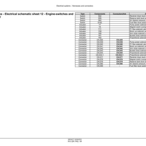 May include: A detailed electrical schematic sheet with a table listing wiring harnesses, engine switches, and proportional S/V components. The table includes types, components, connectors, and descriptions. The text is in black on a white background.