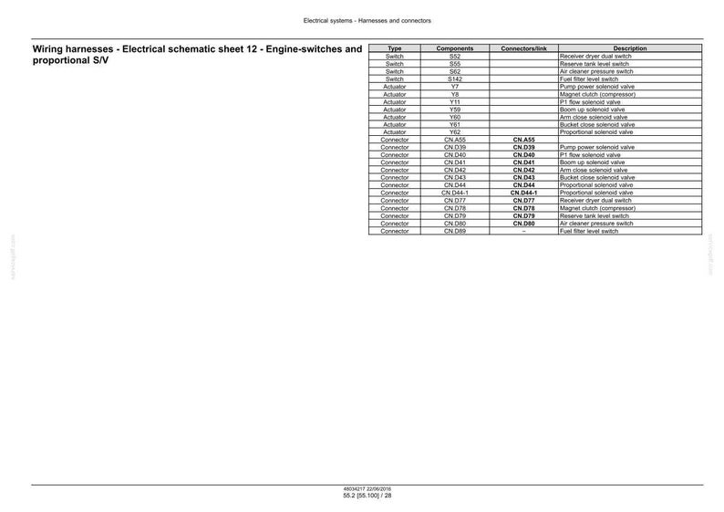 May include: A detailed electrical schematic sheet with a table listing wiring harnesses, engine switches, and proportional S/V components. The table includes types, components, connectors, and descriptions. The text is in black on a white background.