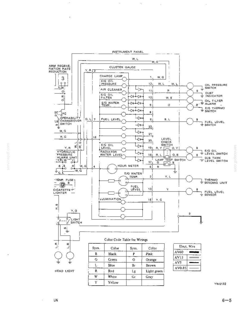 Kobelco K907D, K907DLC Hydraulic Excavator Operator Owners Operation Manual | Instant PDF Download image 7