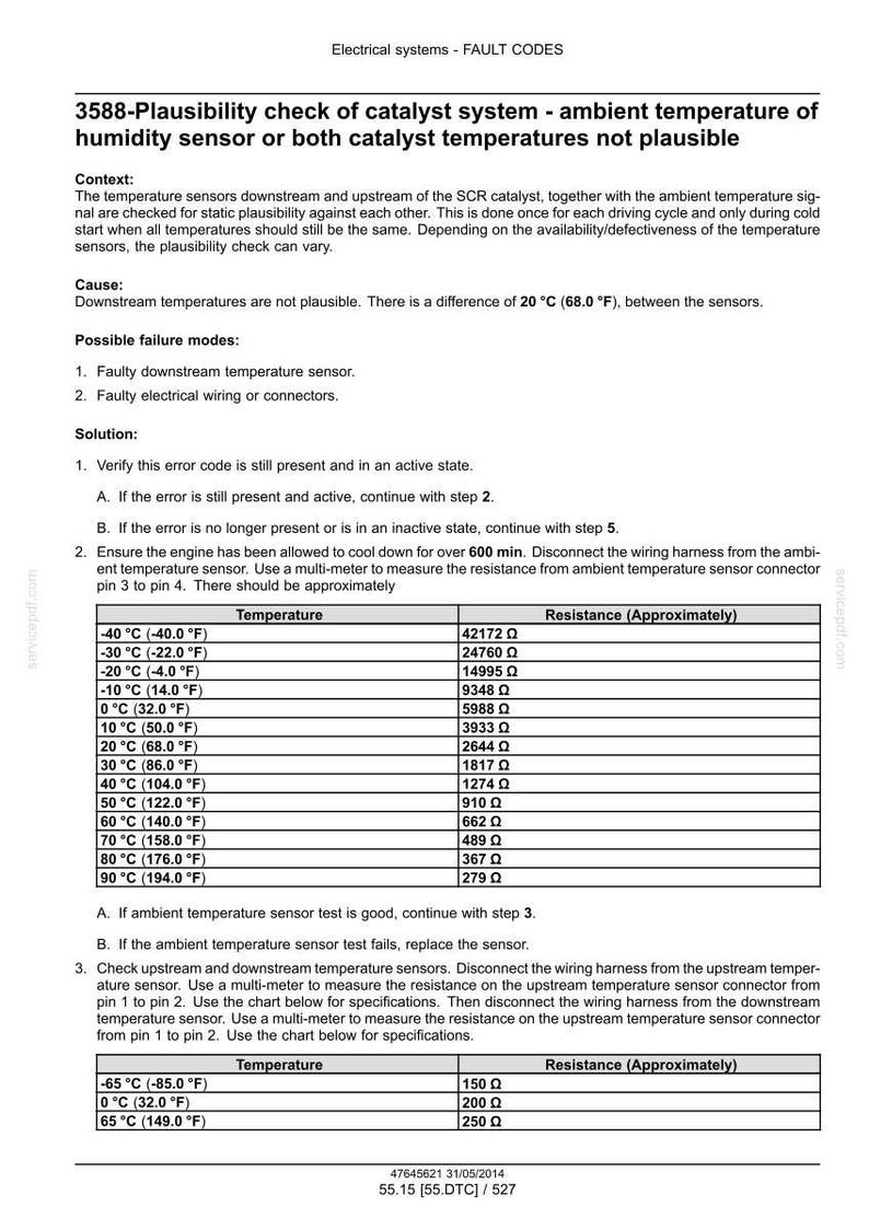 May include: A technical document with the title "3588-Plausibility check of catalyst system - ambient temperature of humidity sensor or both catalyst temperatures not plausible." It includes troubleshooting steps, possible failure modes, and temperature resistance charts.