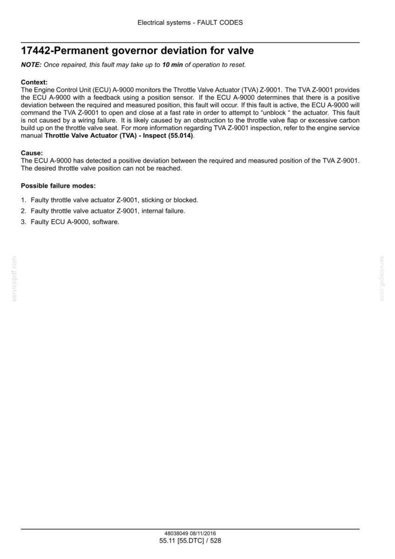 May include: A document detailing fault codes for electrical systems. The text includes the code "17442-Permanent governor deviation for valve" and describes potential causes and failure modes. The document also includes the date 08/11/2016.