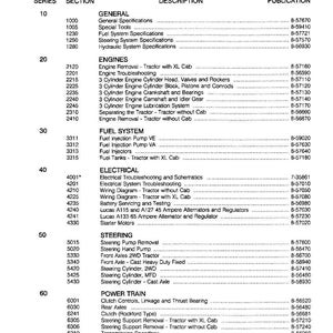 May include: A printed table of contents for 385, 485, 395, and 495 series tractors. The document lists sections like engines, fuel systems, and electrical components. The publication date is September 1991.