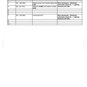 May include: Diagram of electrical systems, harnesses, and connectors. The table details the connector X-259 hazard switch, including pin number, wire number, circuit reference, and electrical schematic frame information.