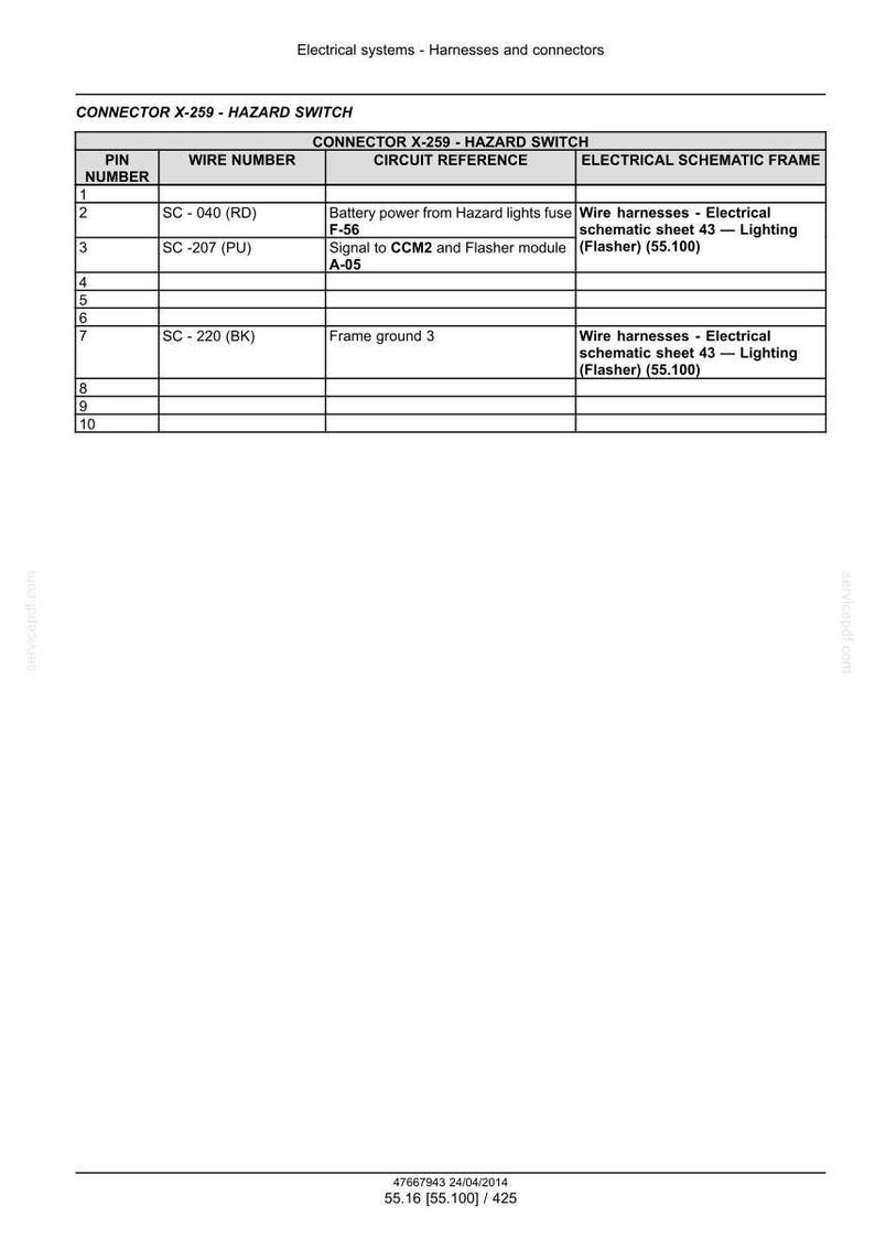 May include: Diagram of electrical systems, harnesses, and connectors. The table details the connector X-259 hazard switch, including pin number, wire number, circuit reference, and electrical schematic frame information.