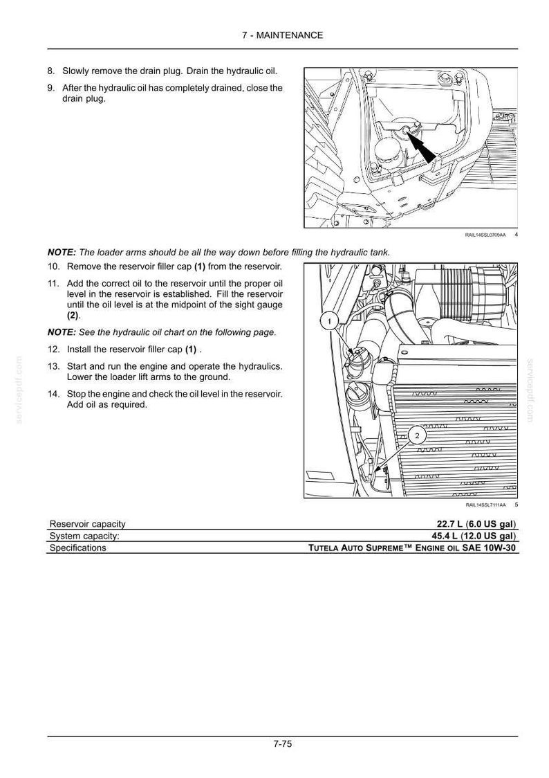 May include: Diagram from a maintenance manual showing hydraulic system components. Includes instructions for draining and filling the hydraulic oil reservoir. The image highlights the reservoir filler cap and sight gauge.