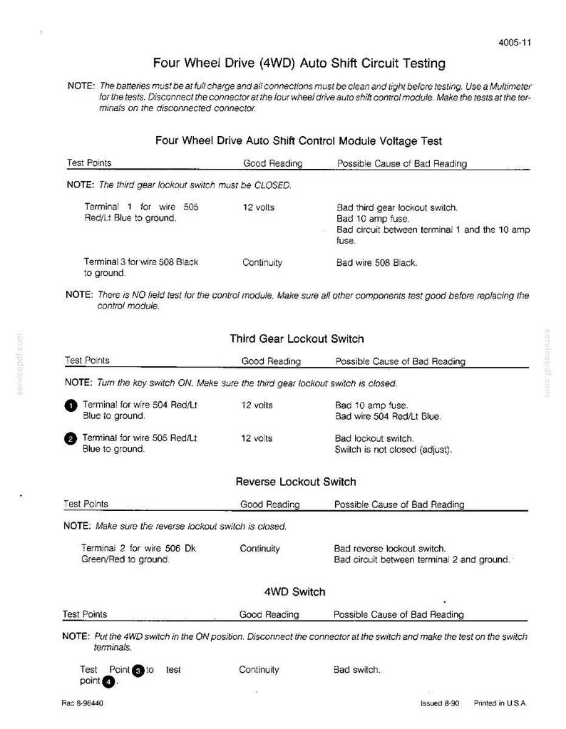 May include: A printed page with technical diagrams and instructions for testing a four-wheel drive auto shift circuit. The text includes voltage tests, lockout switch tests, and 4WD switch tests. The document is labeled "Four Wheel Drive (4WD) Auto Shift Circuit Testing."