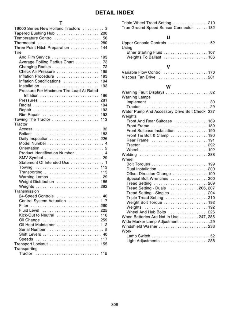 Pu&ograve; includere: Una pagina di documento tecnico in bianco e nero intitolata Detail Index, che elenca argomenti in ordine alfabetico dalla T alla W relativi alla manutenzione dei trattori New Holland, inclusi assistenza pneumatici, trasmissione e regolazioni ruote.