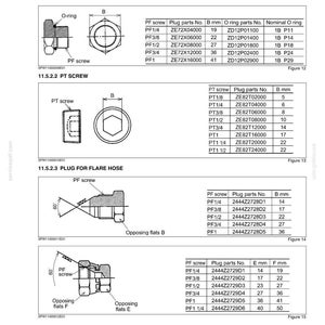 May include: A technical document page titled Section 1 - Standard Specifications and Maintenance Chapter 11 - Tools. It displays four figures labeled 12, 13, 14, and 15, each containing technical line drawings of PF and PT screws with corresponding data tables.