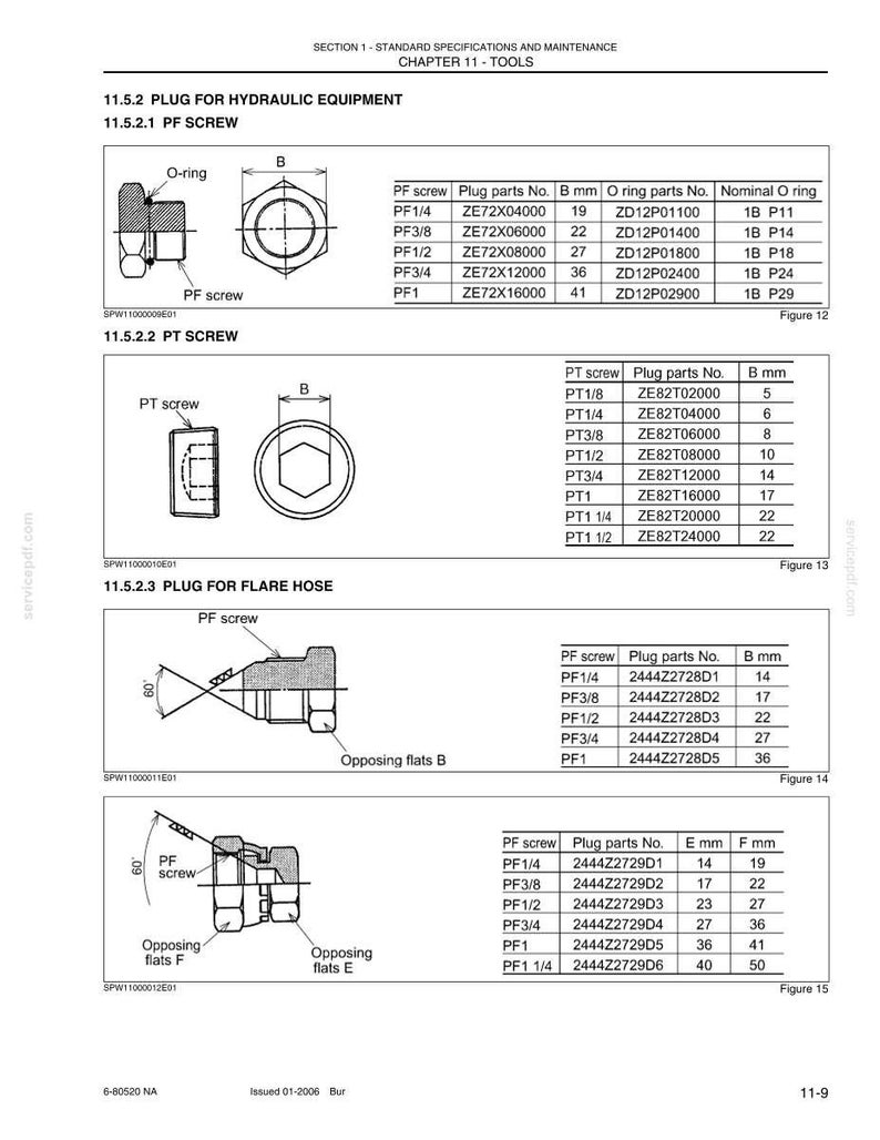 May include: A technical document page titled Section 1 - Standard Specifications and Maintenance Chapter 11 - Tools. It displays four figures labeled 12, 13, 14, and 15, each containing technical line drawings of PF and PT screws with corresponding data tables.