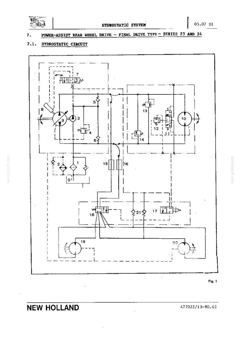 May include: Diagram of a hydrostatic circuit for a power-assist rear wheel drive system. The schematic includes various components like pumps, valves, and circuits, with text labels and numerical references. The diagram is labeled "Fig. 1" and includes the "NEW HOLLAND" logo.